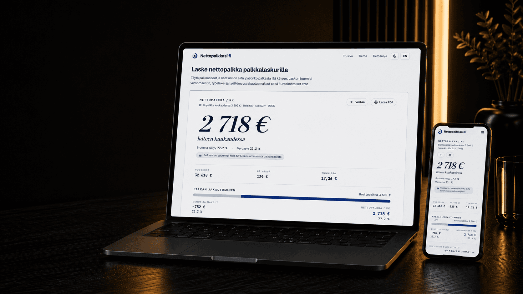 Nettopalkkasi palkkalaskuri kaikille Suomen 292 kunnalle